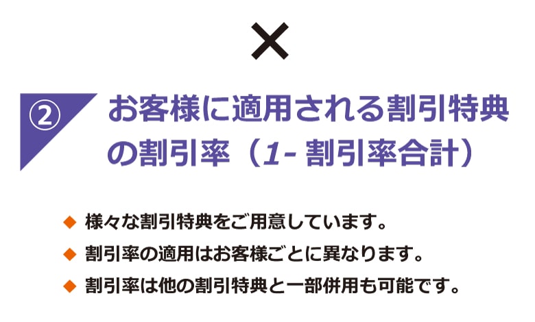 施術料金の計算方法