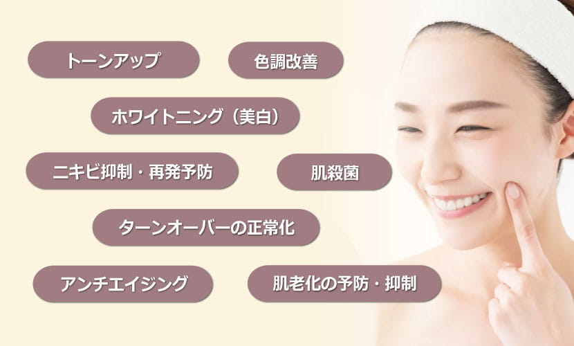肌トラブル,肌の悩み,解決