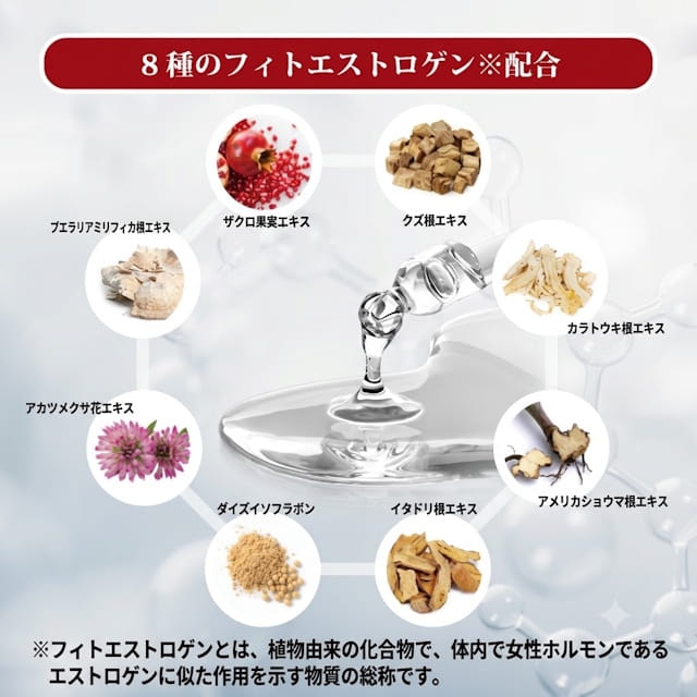 脱毛ジェル,成分,エストロゲン